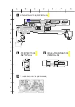 Предварительный просмотр 56 страницы Panasonic SA-AK500P Service Manual