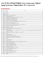 Предварительный просмотр 131 страницы Panasonic SA-AK500P Service Manual