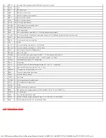 Предварительный просмотр 132 страницы Panasonic SA-AK500P Service Manual