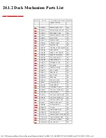 Preview for 148 page of Panasonic SA-AK500P Service Manual