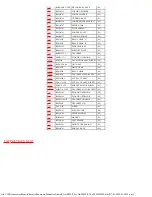 Preview for 153 page of Panasonic SA-AK500P Service Manual