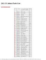 Preview for 156 page of Panasonic SA-AK500P Service Manual