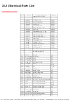 Preview for 158 page of Panasonic SA-AK500P Service Manual