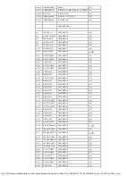 Preview for 159 page of Panasonic SA-AK500P Service Manual