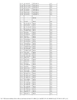 Preview for 161 page of Panasonic SA-AK500P Service Manual