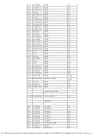 Preview for 162 page of Panasonic SA-AK500P Service Manual