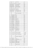 Preview for 164 page of Panasonic SA-AK500P Service Manual