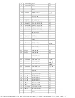 Preview for 165 page of Panasonic SA-AK500P Service Manual