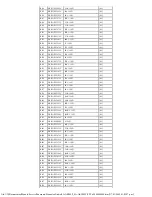 Preview for 167 page of Panasonic SA-AK500P Service Manual