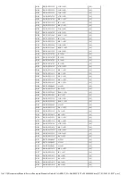 Preview for 168 page of Panasonic SA-AK500P Service Manual