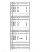 Preview for 169 page of Panasonic SA-AK500P Service Manual