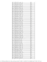 Preview for 170 page of Panasonic SA-AK500P Service Manual