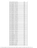 Preview for 171 page of Panasonic SA-AK500P Service Manual