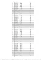 Preview for 172 page of Panasonic SA-AK500P Service Manual