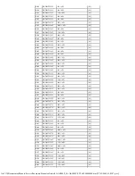 Preview for 173 page of Panasonic SA-AK500P Service Manual