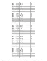 Preview for 174 page of Panasonic SA-AK500P Service Manual