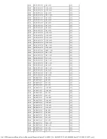 Preview for 176 page of Panasonic SA-AK500P Service Manual