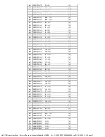 Preview for 178 page of Panasonic SA-AK500P Service Manual