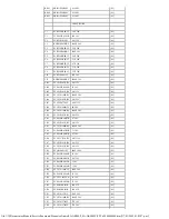 Preview for 179 page of Panasonic SA-AK500P Service Manual