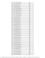 Preview for 180 page of Panasonic SA-AK500P Service Manual