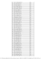 Preview for 181 page of Panasonic SA-AK500P Service Manual