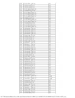 Preview for 182 page of Panasonic SA-AK500P Service Manual