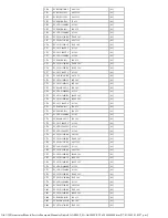 Preview for 184 page of Panasonic SA-AK500P Service Manual