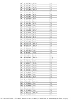 Preview for 185 page of Panasonic SA-AK500P Service Manual