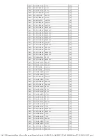 Preview for 186 page of Panasonic SA-AK500P Service Manual