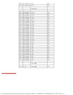 Preview for 187 page of Panasonic SA-AK500P Service Manual