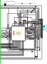 Предварительный просмотр 192 страницы Panasonic SA-AK500P Service Manual