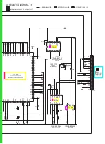 Preview for 198 page of Panasonic SA-AK500P Service Manual