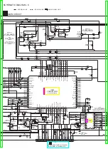 Preview for 202 page of Panasonic SA-AK500P Service Manual