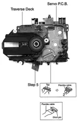 Предварительный просмотр 220 страницы Panasonic SA-AK500P Service Manual