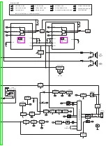 Preview for 25 page of Panasonic SA-AK500PC Service Manual