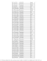 Preview for 160 page of Panasonic SA-AK500PC Service Manual