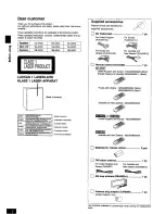 Preview for 2 page of Panasonic SA-AK52 Operating Instructions Manual