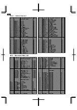 Предварительный просмотр 70 страницы Panasonic SA-AK52 Service Manual