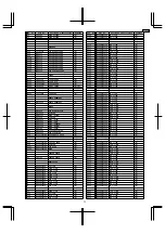Предварительный просмотр 73 страницы Panasonic SA-AK52 Service Manual