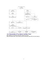 Preview for 12 page of Panasonic SA-AK520E Service Manual