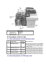 Preview for 59 page of Panasonic SA-AK520E Service Manual