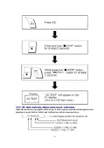 Preview for 64 page of Panasonic SA-AK520E Service Manual