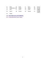 Preview for 86 page of Panasonic SA-AK520E Service Manual