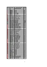 Preview for 97 page of Panasonic SA-AK520E Service Manual