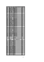 Preview for 100 page of Panasonic SA-AK520E Service Manual