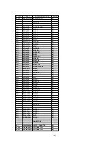 Preview for 102 page of Panasonic SA-AK520E Service Manual