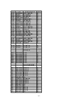 Preview for 103 page of Panasonic SA-AK520E Service Manual