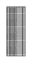 Preview for 107 page of Panasonic SA-AK520E Service Manual