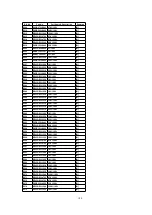 Preview for 108 page of Panasonic SA-AK520E Service Manual