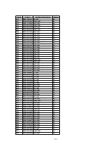 Preview for 109 page of Panasonic SA-AK520E Service Manual